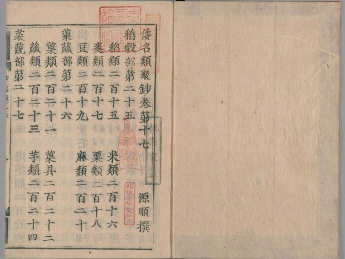 源順 撰『倭名類聚鈔 20巻』[9],那波道圓,元和3 [1617].より分部

国立国会図書館デジタルコレクション https://dl.ndl.go.jp/pid/2544224 (参照 2023-11-24)