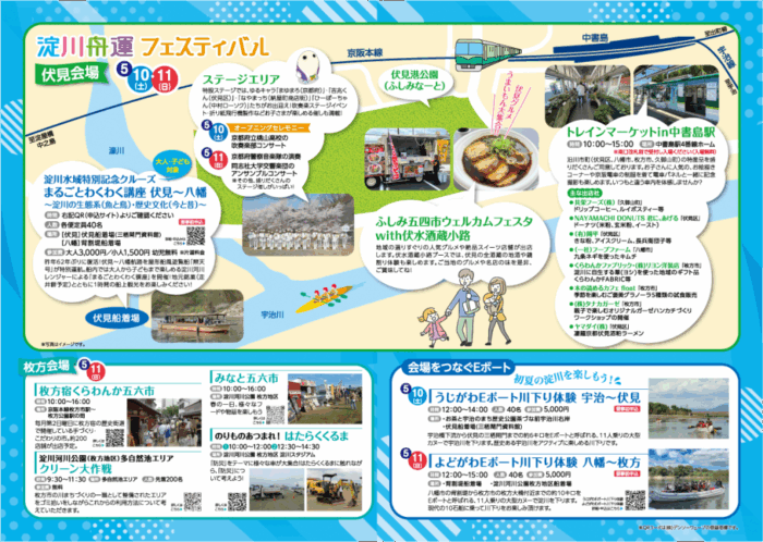 淀川舟運フェスティバル