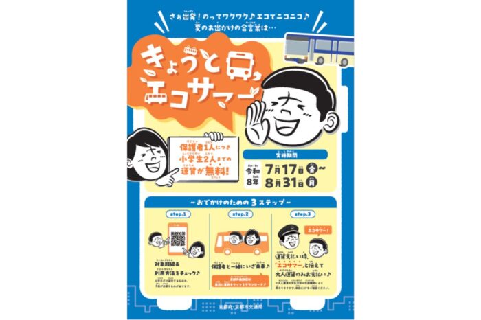 エコサマー